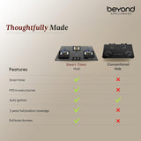 Beyond Appliances Dorado 3 Burner Smart Glass Hobtop Gas Stove | Auto Ignition | Digital Timer | Flame Failure Device | Toughened Glass | LPG & PNG Compatible