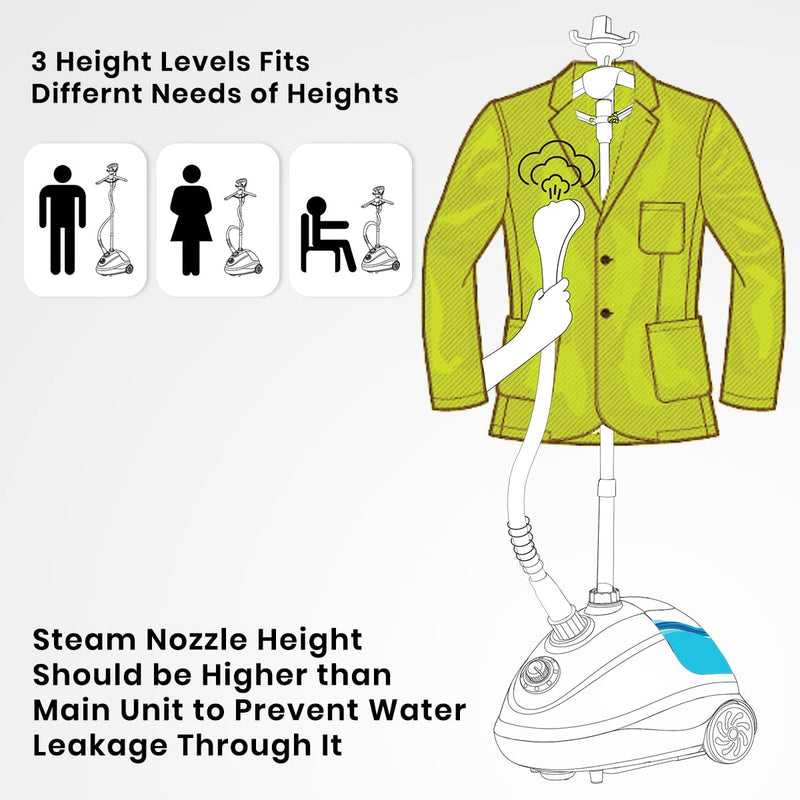 Buy Inalsa Standing Garment Steamer Steam Master 1700 Watts