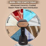 INALSA Garment Steamer,Steam Iron Press - Vertical & Horizontal Steaming up to 22G/Min|1400 Watts|300Ml Water Tank|Ceramic Coated Steam Head|Heats Up in 20s|Detachable Lint & Steam Brush,Cosicosy 1400