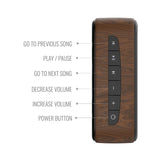 Saregama Carvaan Mini Hindi - Music Player with 401 Pre-Loaded Retro Songs, Bluetooth/FM/AM/AUX, Type-C Charger (Oakwood Brown)