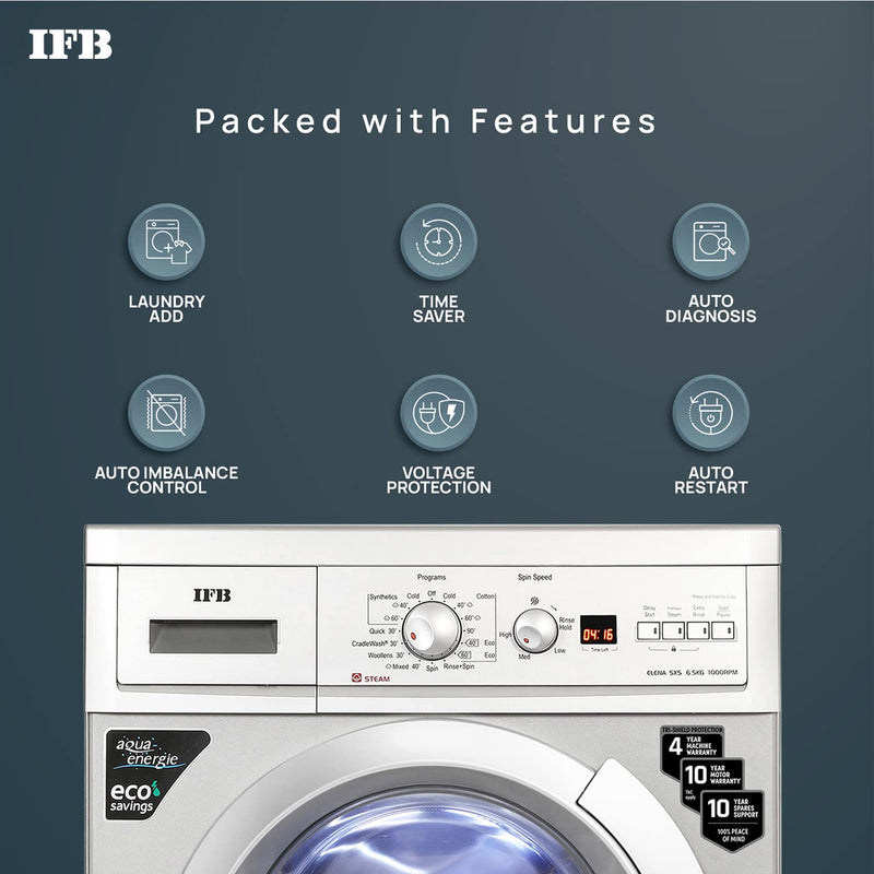 IFB 6.5 Kg 5 Star Fully Automatic Front Load Washing Machine 2X Power Steam (ELENA SXS 6510)