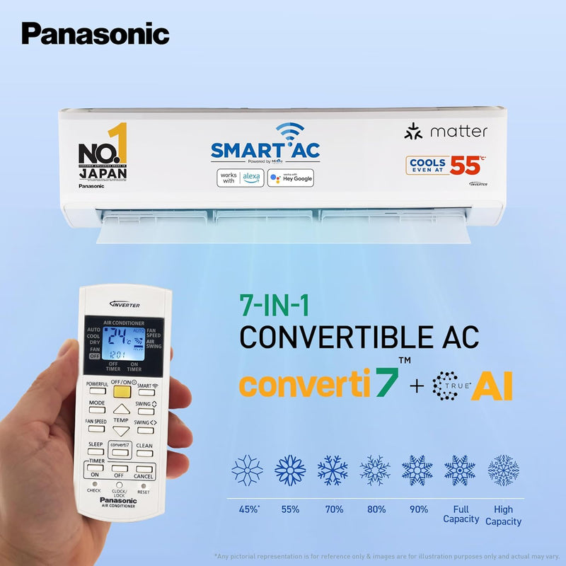 Panasonic 1.5 Ton 5 Star Premium Wi-Fi Inverter Smart Split AC ( CS/CU-NU18AKY5WX, White)
