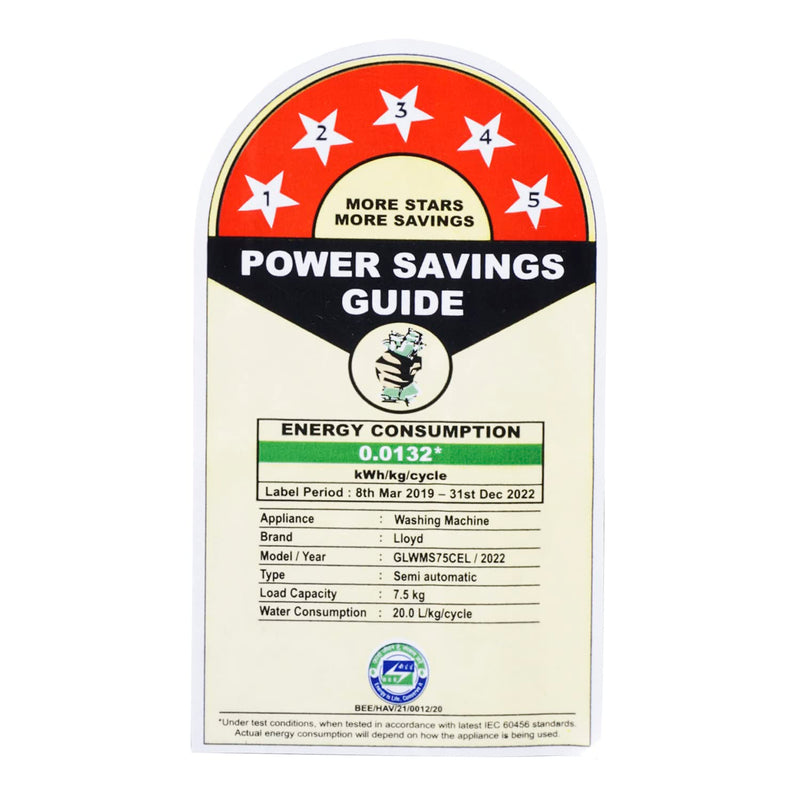 Lloyd Havells 7.5 Kg Semi Automatic Top Load Washing Machine (Glwms75Cbgel, Dark Grey With Blue Inner Lids, Double Layered Toughened Glass Lids)