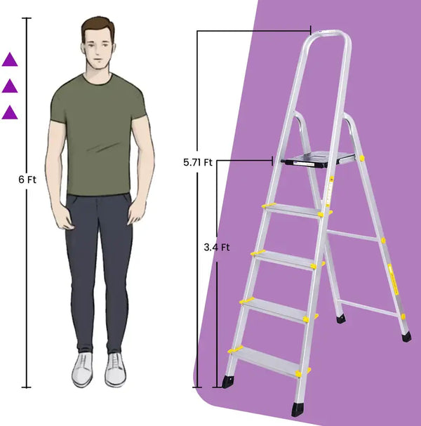 Asian Paints TruCare Home Ladder, Foldable with 5 Steps, Durable, Heavy Duty, Anti-Skid Aluminum Ladder | Guard Rail for Safety (5 Steps, Silver)