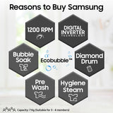 Samsung 7 kg, 5 star, EcoBubble Technology, Hygiene Steam with Inbuilt Heater, Digital Inverter, Fully-Automatic Front Load Washing Machine (WW70R22EK0X/TL, INOX GRAY)