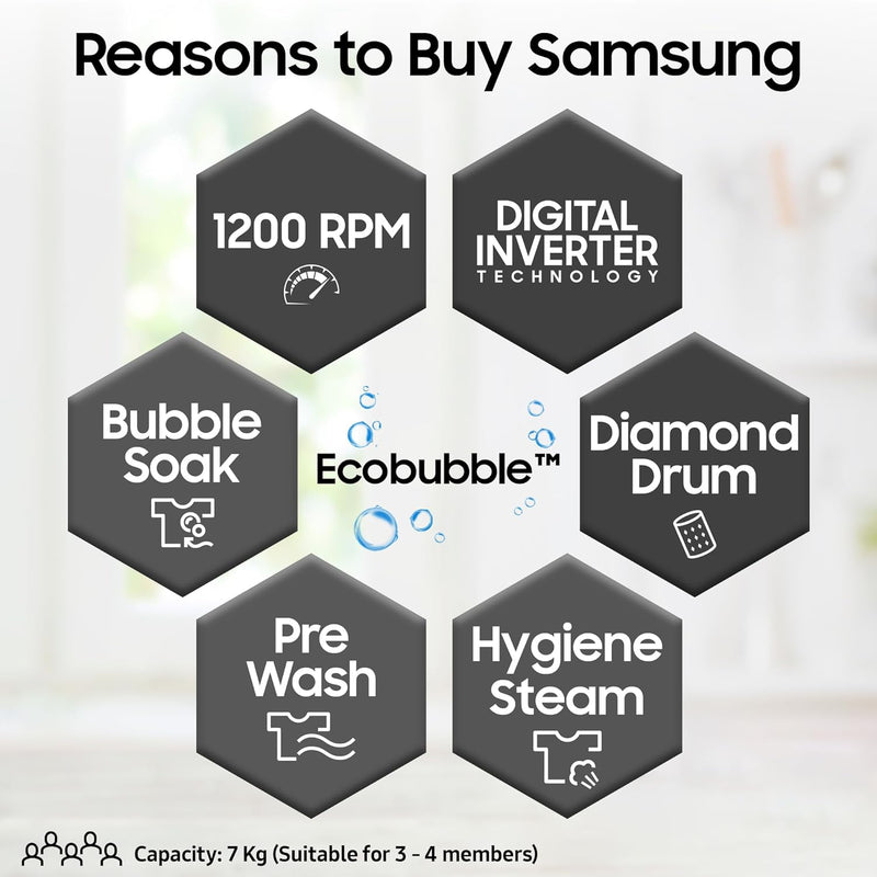 Samsung 7 kg, 5 star, EcoBubble Technology, Hygiene Steam with Inbuilt Heater, Digital Inverter, Fully-Automatic Front Load Washing Machine (WW70R22EK0X/TL, INOX GRAY)