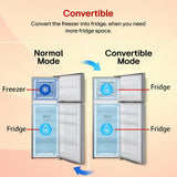 LG Smart Choice, 466 L, 1 Star, Convertible, Door Cooling+, Smart Inverter Compressor, AI ThinQ Wi-Fi, Frost Free Double Door Refrigerator (GL-T492NPZR, Shiny Steel, Express Freeze & Multi Air Flow)