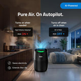 Qubo R250 Smart Air Purifier for bedroom by Hero Group| Up to 250 SqFt| True HEPA H13|Removes 99.99% Dust, Allergens, Smoke, Virus & PM2.5|150 m³/h CADR|5-Stage Filter|App Control|9000 Hrs Filter Life