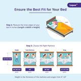Livpure Smart Jeeva Natural 5 Inch Mattress King Size 72x78x5