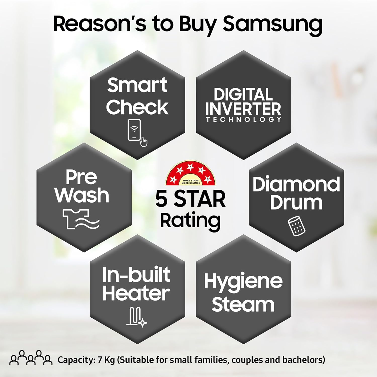 Samsung 7 KG, 5 star, Hygiene Steam with Inbuilt Heater, LED Display, Diamond Drum, Fully-Automatic Front Load Washing Machine with 20 years warranty on Digital Inverter(WW70R20GLSS/TL, DA SILVER)