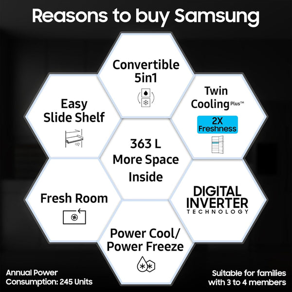 Samsung 363 L, 3 Star, Convertible 5-in-1 Digital Inverter with Display Frost Free Double Door Refrigerator (RT39C553EBX/HL, Luxe Black, 2024 Model)