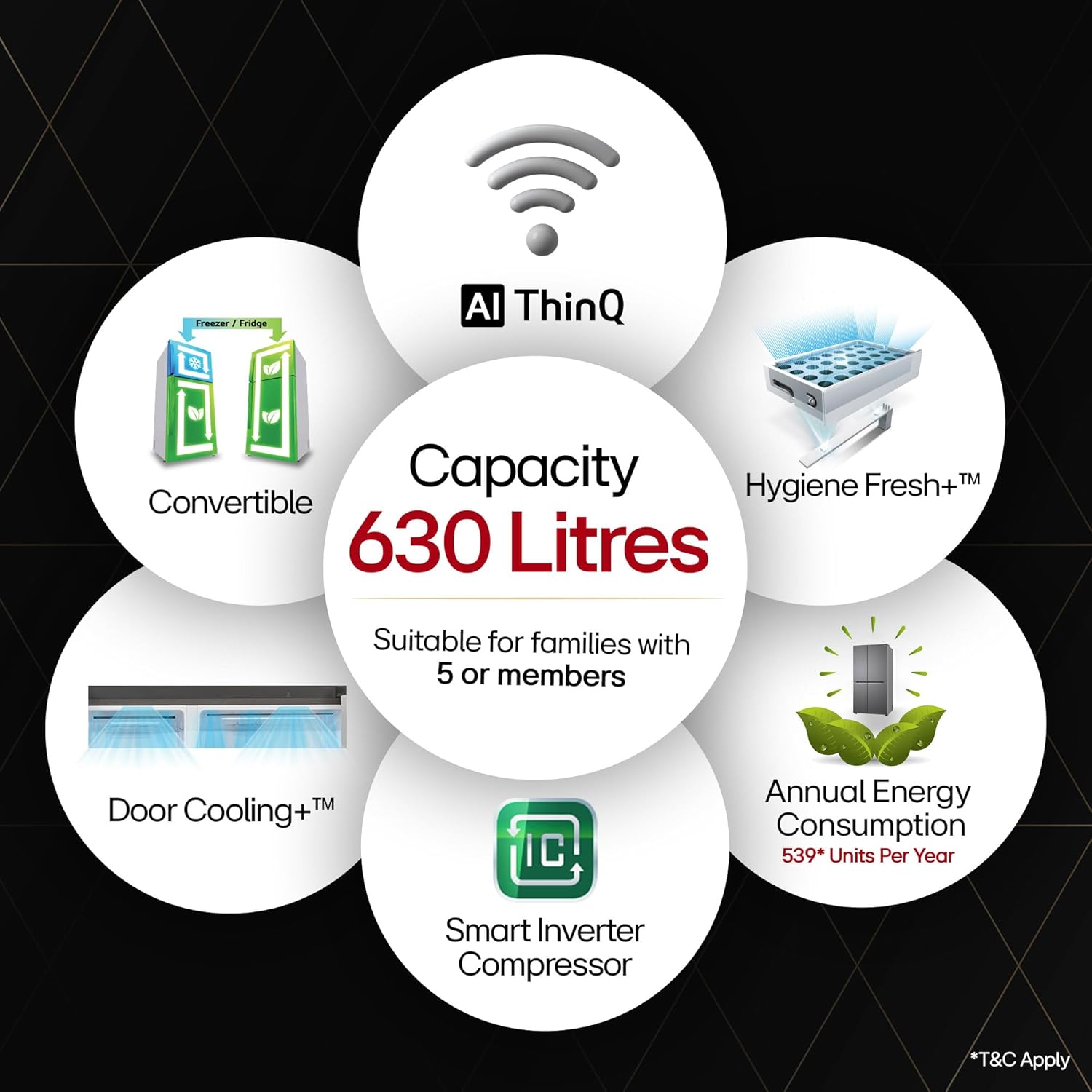 LG 630 L 3 Star Frost Free Smart Inverter Wi-Fi Double Door Side by Side Refrigerator (GL-L257CPZ3, Shiny Steel, Convertible, Door Cooling, Multi Air Flow | With Water & Ice Dispenser)