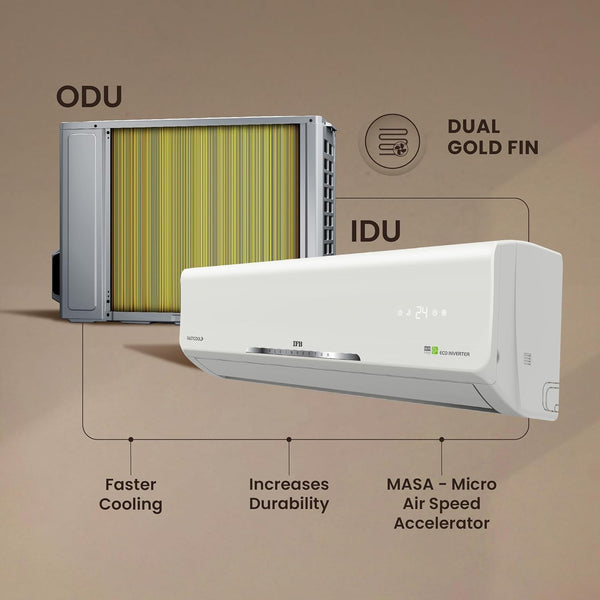 IFB 2025 Model Silver Star Series 1.5 Ton 5 Star Split AC (CI185SS22RGN1)