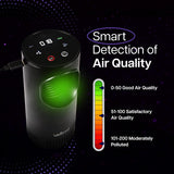 Voltmi Aura 2.0 Portable Air Purifier for Car & Home - True HEPA H13 Filter, Real-time Air Quality Monitor, Smoke & Odor Remover for Allergies & Pets