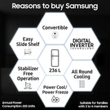 Samsung 236 L, 3 Star, Convertible, Digital Inverter Frost Free Double Door Refrigerator (RT40H28U3FHL, Black DOI, )