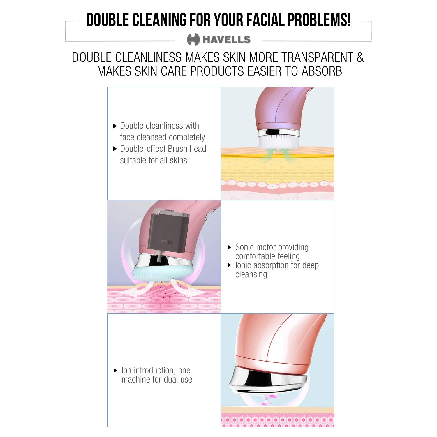 Havells SC5070 Facial Cleansing Brush with 3 Heads for Exfoliation, Cleaning and Brightening Iontophoresis, Smart Alert to Assist Usage, Rechargeable (Pink)