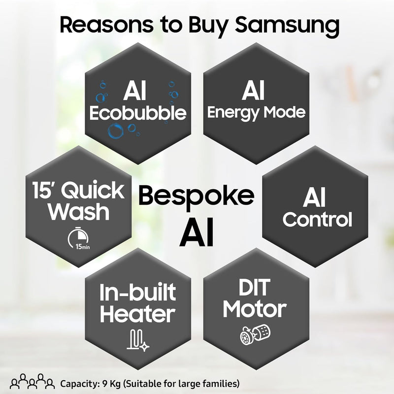 Samsung Smart Choice 9 kg, 5 Star, AI Control, AI Ecobubble, Super Speed, Wi-Fi, Hygiene Steam with Inbuilt Heater, Digital Inverter, Fully-Automatic Front Load Washing Machine (WW90DG6U24ASTL, NAVY)