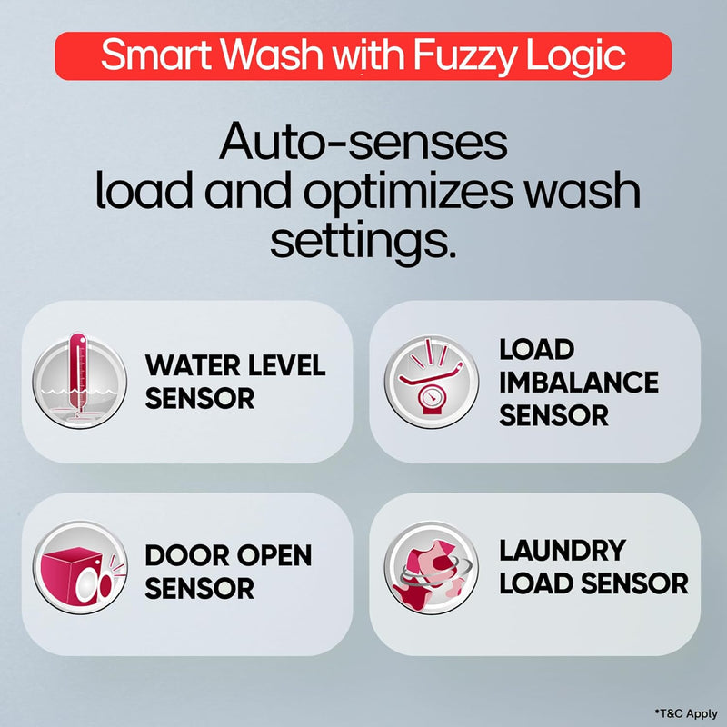 LG 7 Kg 5 Star Steam, Inverter Direct Drive Technology, 6 Motion DD, Fully-Automatic Front Load Washing Machine (FHB1207Z2WB, Dial + Full Touch Buttons & LED Display, Essence White)