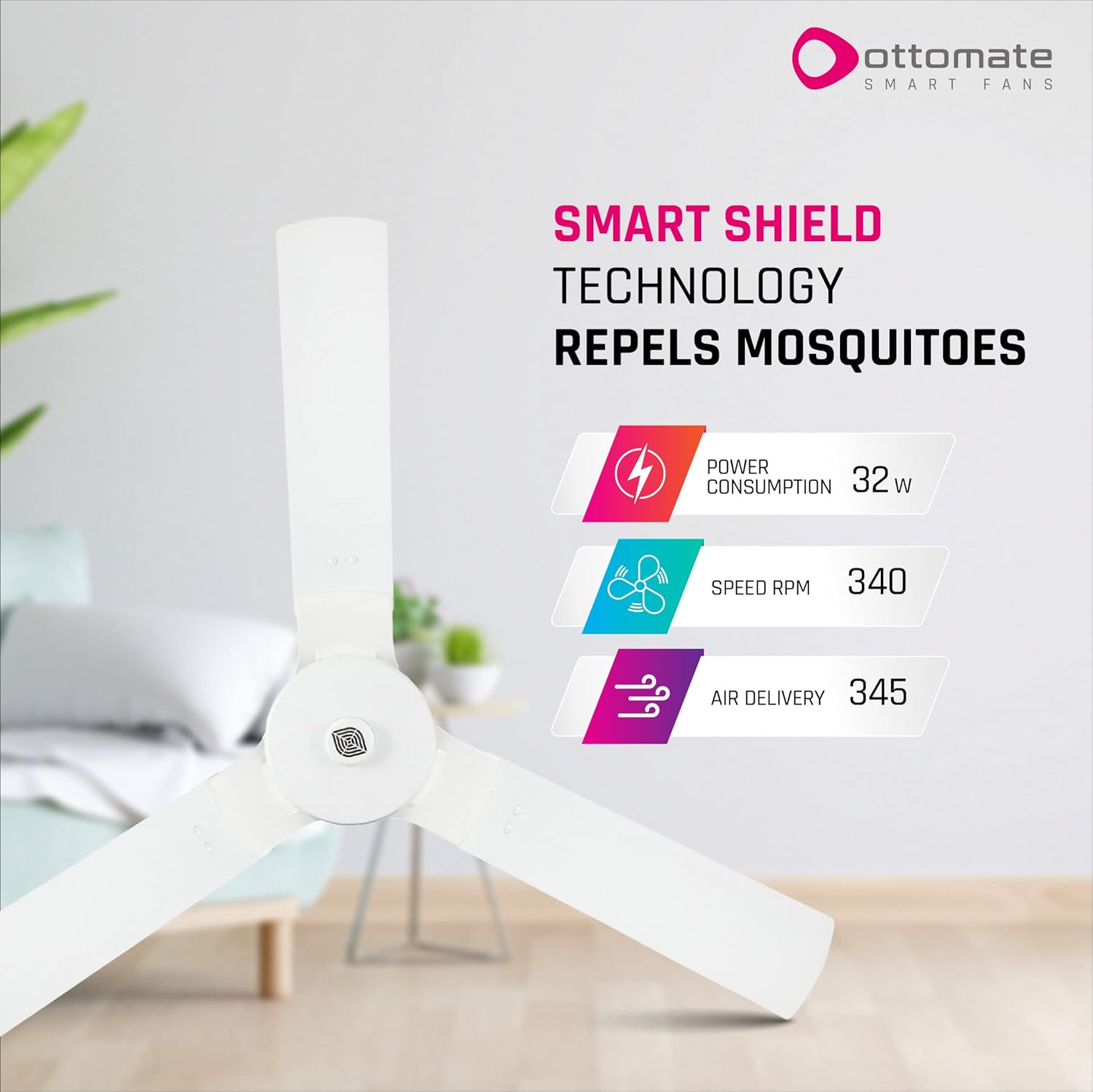 OTTOMATE Smart Shield Ceiling fan with Mosquito Repellent Smart BLDC with Remote (Angel White, Pack of 1)