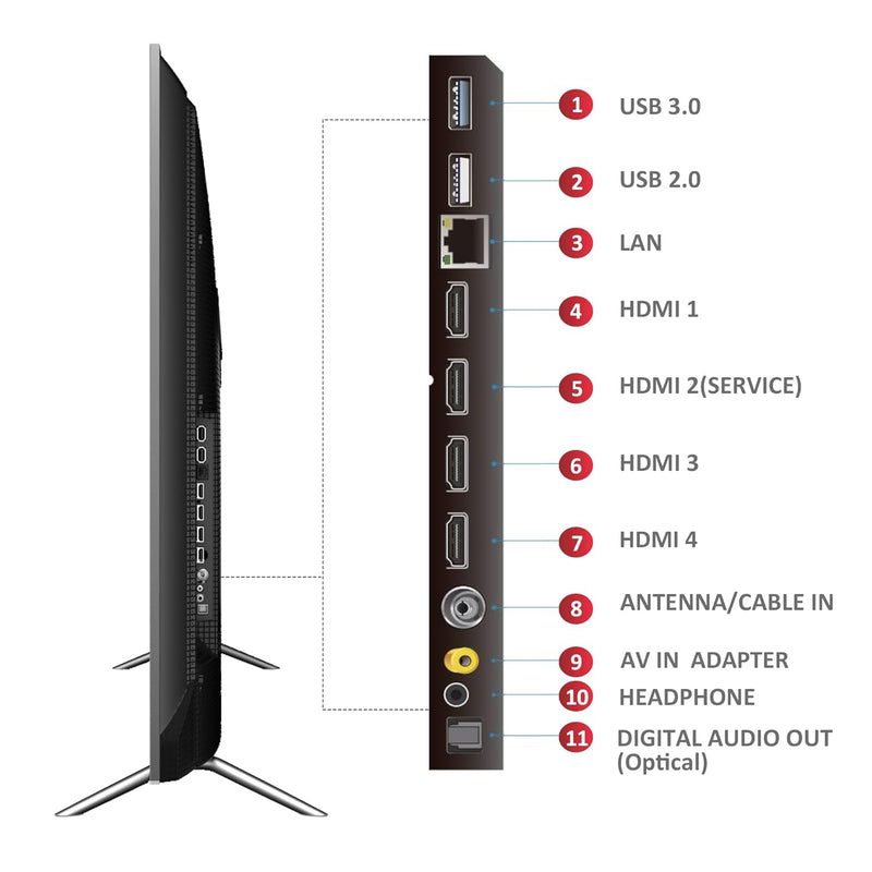 TCL 215 cm (85 inches) 4K Ultra HD Smart QD-Mini LED Google TV 85C755 (Black)