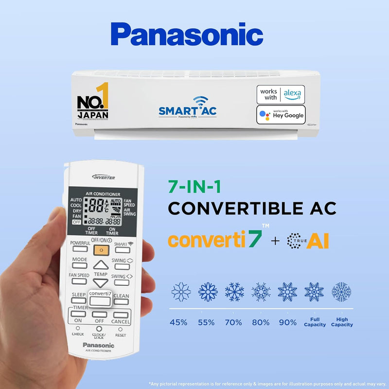 Panasonic 7 in 1 Convertible With True AI Mode,Matter Enabled 1 Ton 5 Star Split Inverter AC with Wi-fi Connect - White (CS-NU12ZKY5W/CU-NU12ZKY5W, Copper Condenser)