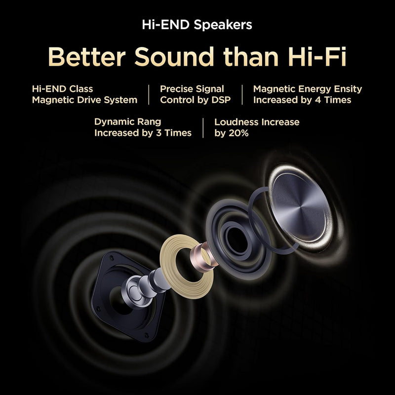 TCL 189 cm (75 inches) 4K UHD Smart QD-Mini LED Google TV 75C72K