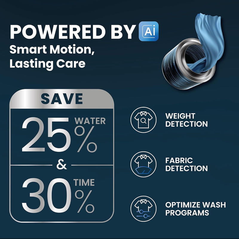 IFB 11 Kg 5 Star, DeepClean®, AI Powered, WiFi, Fully Automatic Front Load Washing Machine (EXECUTIVE PLUS BXN 1114KH,)