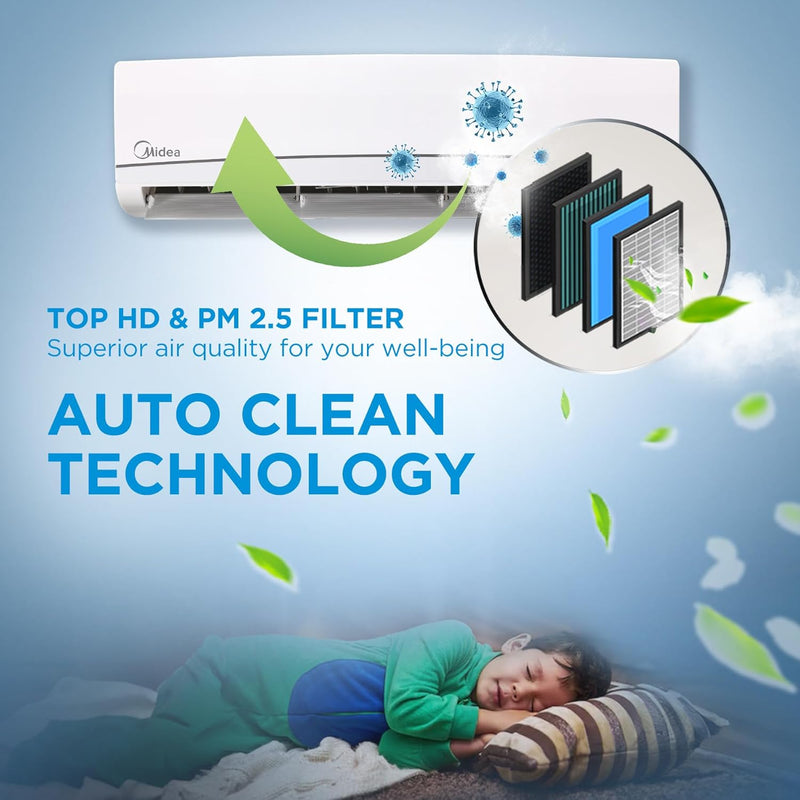 Midea 1.5 Ton 3 Star Inverter Split AC (, SANTIS NEO DLX (Wi-Fi), MAI18SD3R35W0,White)