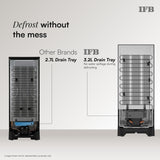 IFB 187L 5 Star Advanced Inverter Direct-Cool Single Door Refrigerator with 30 Hrs Cooling Retention, Big Vegetable Box & Base Stand (2026, IFBDC-213EYBNED, Divine Bliss Blue)