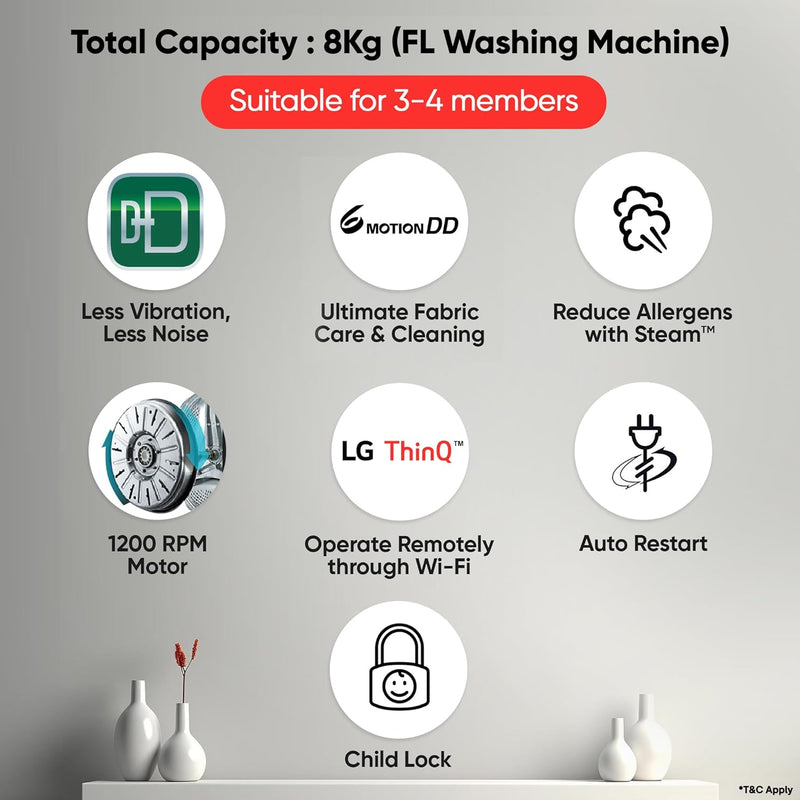 LG 8 Kg, 5 Star, Wi-Fi, Direct Drive Technology, Steam Wash, 6 Motion DD, Fully-Automatic Front Load Washing Machine (FHB1208Z4M, Allergy Care, In-Built Heater, Touch Panel, Middle Black)