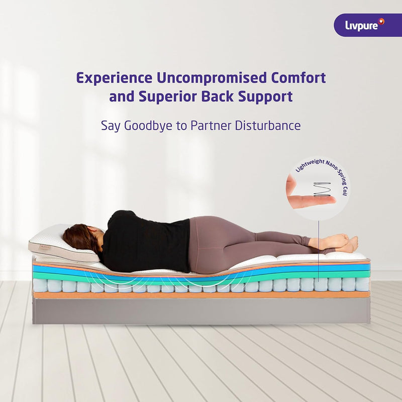 Livpure Smart Siesta Hybrid Orthopedic Spring Mattress | Orthopaedic Nano-Spring System | Euro-Top Design with Plush Quilting for Best-in class comfort | Premium Knitted Fabric | Single 72x36x8 Inches