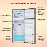 LG Smart Choice, 466 L, 1 Star, Convertible, Door Cooling+, Smart Inverter Compressor, AI ThinQ Wi-Fi, Frost Free Double Door Refrigerator (GL-T492NPZR, Shiny Steel, Express Freeze & Multi Air Flow)
