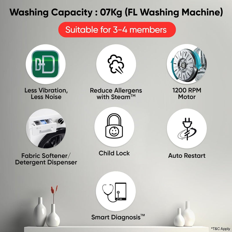 LG 7 Kg 5 Star Steam, Inverter Direct Drive Technology, 6 Motion DD, Fully-Automatic Front Load Washing Machine (FHB1207Z2WB, Dial + Full Touch Buttons & LED Display, Essence White)