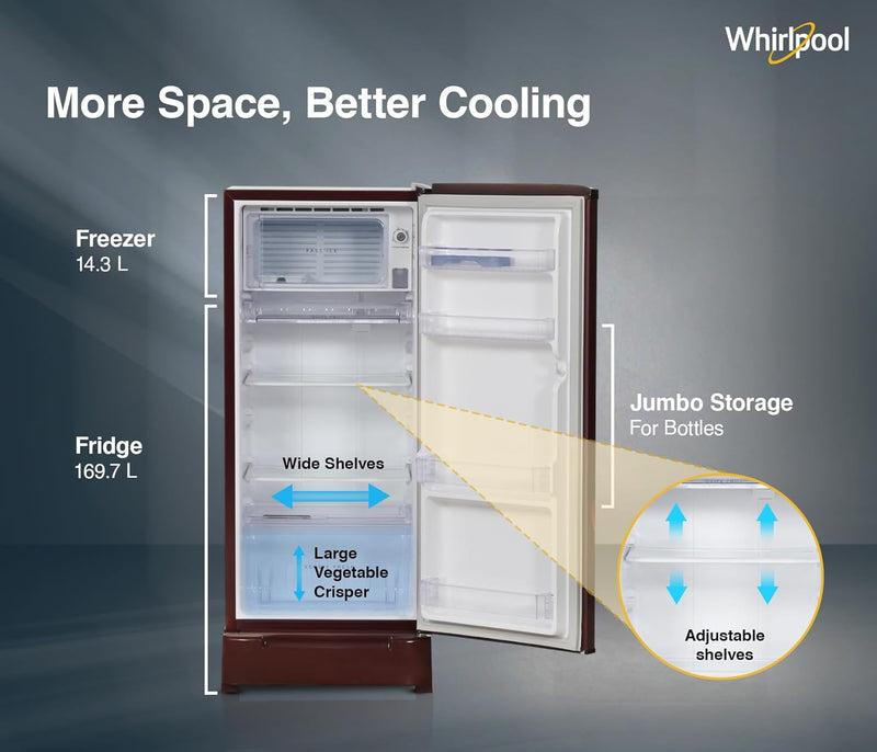 Whirlpool 184 L 5 Star Direct-Cool Single Door Refrigerator (205 WDE ROY 5S Inv SAPPHIRE SPRING-Z)
