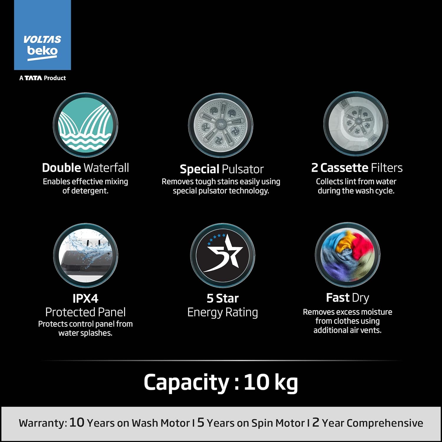 Voltas Beko, A Tata Product 10 Kg 5 Star Semi-Automatic Top Load Washing Machine (WTT100UPA/GR5KPTD, Grey, Special pulsator and Double waterfall Techn