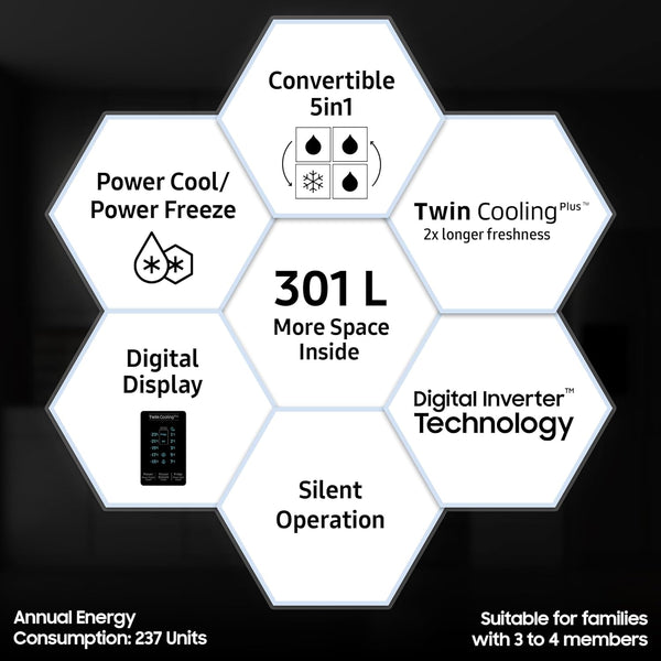 Samsung 301 L, 3 Star, Convertible 5-in-1 Digital Inverter with Display Frost Free Double Door Refrigerator (RT34C4523B1/HL, Black Matt, 2024 Model)