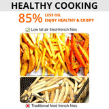 Inalsa Air Fryer Sous Chef
