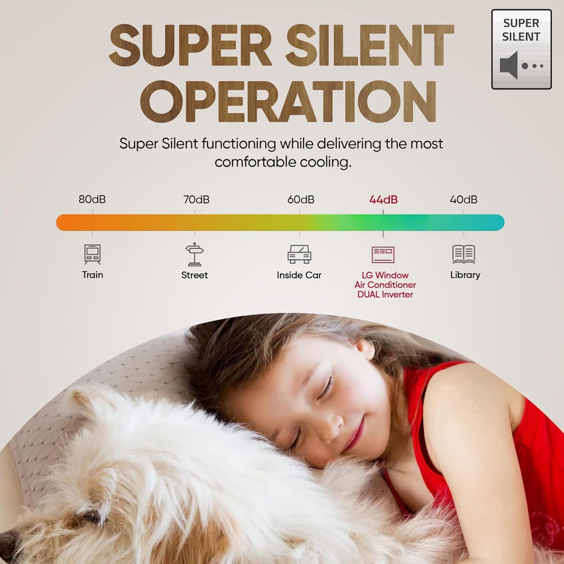 LG 1.5 Ton 5 Star Wi-Fi DUAL Inverter Window AC ( UW-Q18WWZA, White)