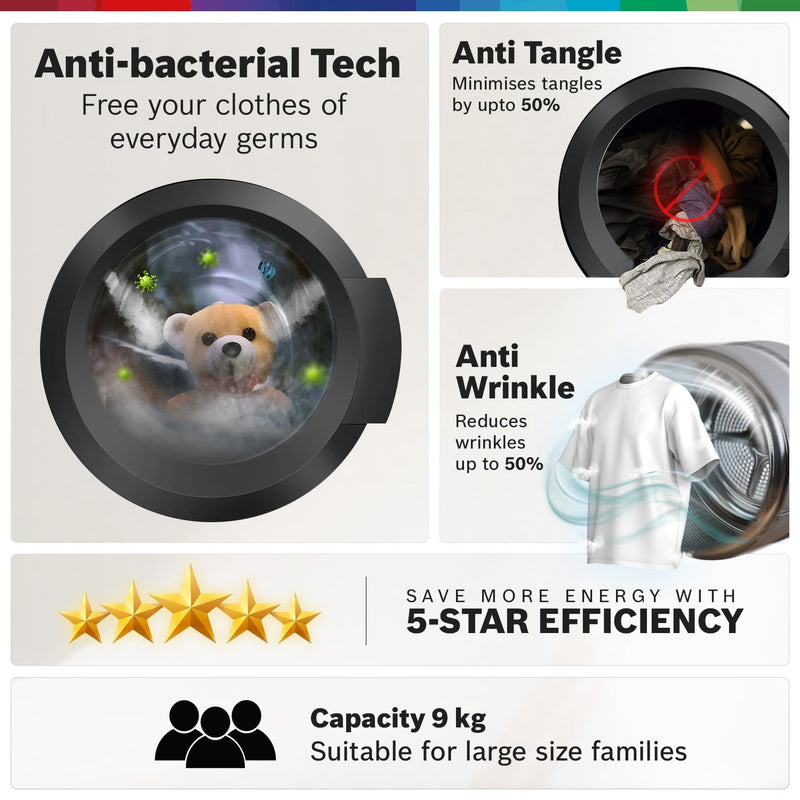 Bosch 9Kg, 5 Star, AI Acitve Water+, Anti Stain, Iron Steam Assist, Anti Tangle Fully-Automatic Front Loading Washing Machine (WGA2420SIN, In-Built Heater, Allergy Plus, Anti Wrinkle, Dark Silver)