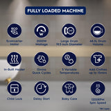 Electrolux 9 Kg/6 Kg Fully Automatic Front Load Washer Dryer Combo (UltimateCare 500, EWW9024P5WB, SensiCare System, White) | Open Box like New |