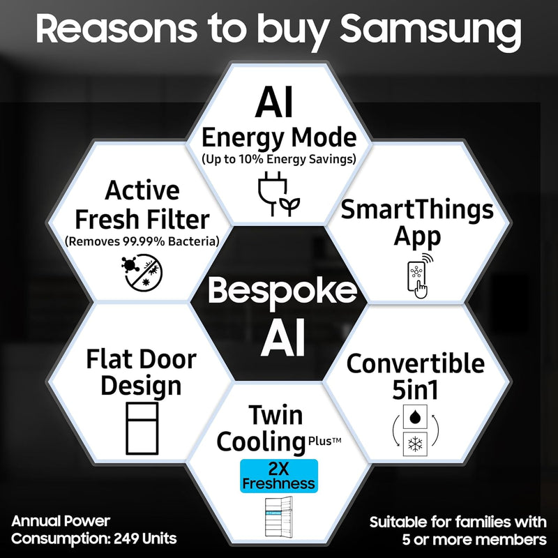 Samsung 396 L, 3 Star, Convertible 5-in-1, Digital Inverter, Frost Free Double Door, Bespoke AI WiFi Enabled Refrigerator (RT41DG6A4DB1HL, Black Matte)
