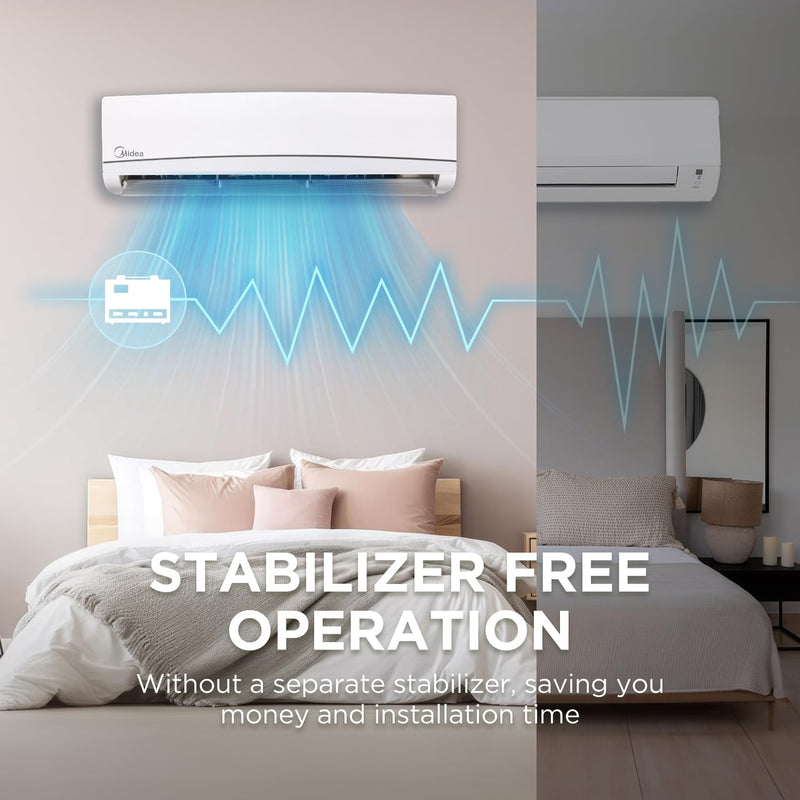 Midea 1.5 Ton 3 Star Inverter Split AC (, SANTIS NEO DLX (Wi-Fi), MAI18SD3R35W0,White)