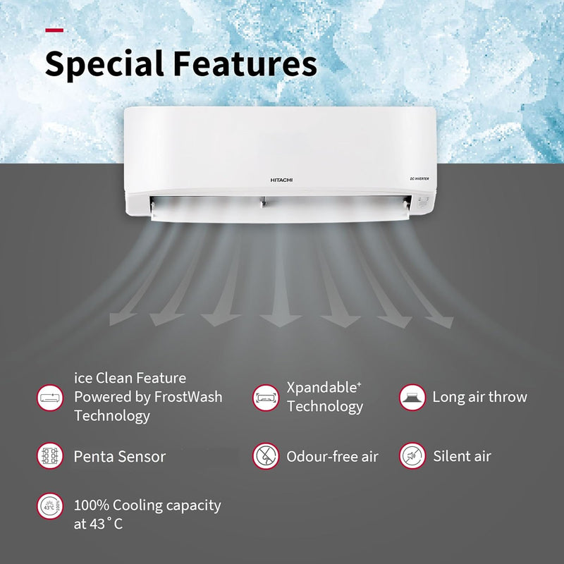Hitachi 2 Ton Class 3 Star, 4-Way Swing, ice Clean, Xpandable+, Inverter Split AC (100% Copper, Dust Filter, 3400SXL RAS.G322PCBISS, White)