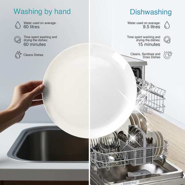 Bosch 13 Place Setting, EcoSilence Drive, Hygiene plus certified with Intensive Kadhai program, Free Standing Dishwasher, World No.1 Brand in Dishwasher (SMS66GI01I, Silver Inox, Inbuilt heater)