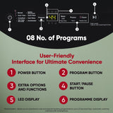 LG 8 Kg, 5 Star, Smart Inverter Technology, Wi-Fi, Turbowash, Fully Automatic Top Load Washing Machine With In-built heater (T80V4OB1S)