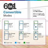 BOSCH Series 4 368 Litres 3 Star Frost Free Double Door Refrigerator (CTC39K03NI, Smoky Steel)