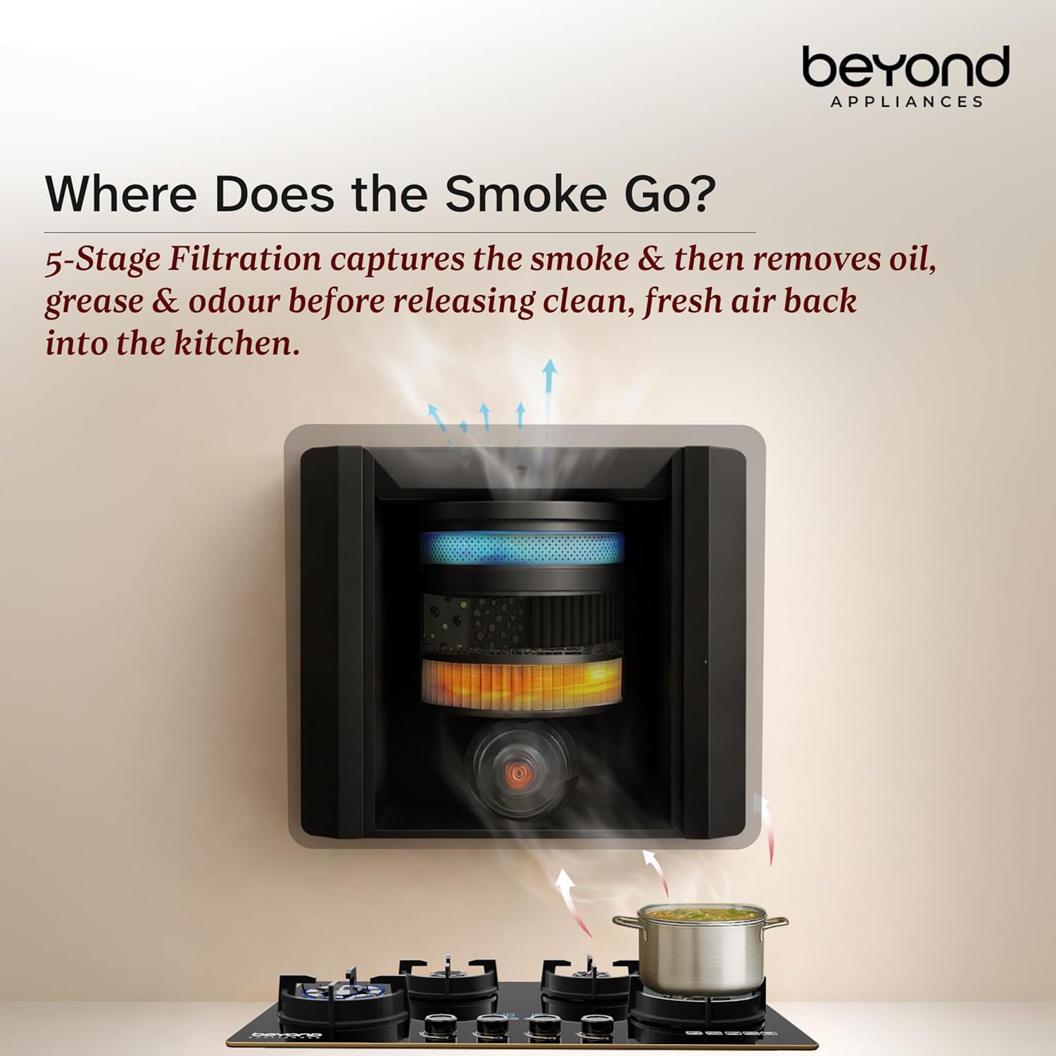 Beyond Appliances Cube Pro Plug N Play Ductless Kitchen Chimney | 1400 CMH | Auto Clean | 5-Stage Charcoal Activated Filter | Touch Control | 3-way Suction | 48dB Low Noise | Black,CUBEPRO-BLACK(BA-CU-CB-PP-60-CH-V1)