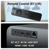 ZEBRONICS PIXAPLAY 67, Smart LED Projector, 9000 Lumens, 4K Support, 150 Inches Screen Size, Auto [ Focus | Keystone ], BT v5.2, HDMI, USB, RJ45, WiFi, 1080p Native, APP Support, BT Remote, Miracast