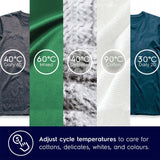 Electrolux 9kg 5 Star Front Load Washing Machine, AutoSense Technology, Full Load Vapour Wash, Hygienic Care, Woolmark, EcoInverter Motor, UltimateCare 500, EWF9024R5SB, Dark Silver