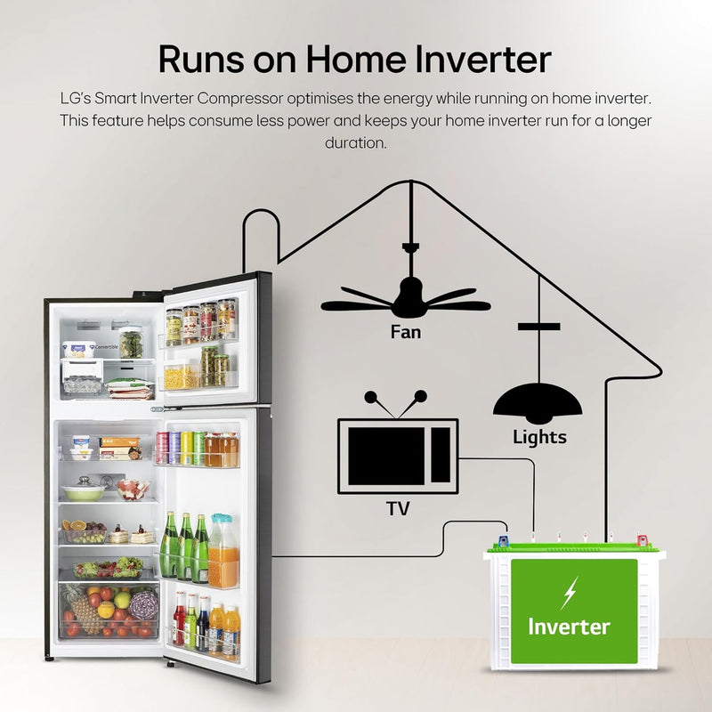 LG 246 L 3 Star Smart Inverter Frost-Free Double Door Refrigerator (, GL-S262SESX, Ebony Sheen, Convertible)